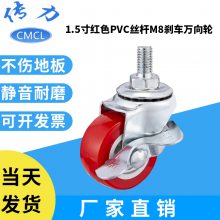 Ӧмܽ֡CMCL 1.5ͺɫpvc˿M8*15ɲ S01545-M8
