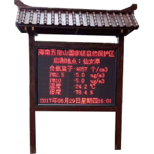 Ӽʪع԰ PM2.5  ʪ LEDĻʾϵͳ
