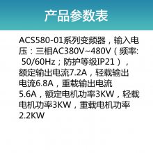 ȫABBƵACS580 ACS580-01-07A3-4  480V 3.0KW