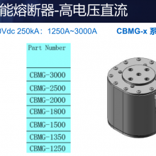 ѹ۶ CBMG-3000 CBMG-2500 CBMG-2000