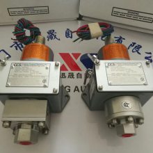 CCSѹ6900GE12/GE14/GE16/GE18/GE20/GE22