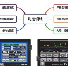ձ FM-310E FT΢СάʽӲȼ