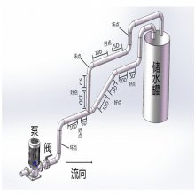 ***销售共辉电子手持便携式Z法超声波流量计GHCSP-SHBXZ