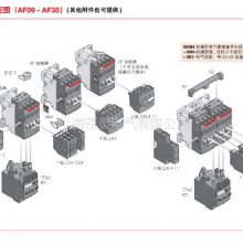ABB低压代理框架断路器E1C 1000 T LSIG 4P F F NST 1SDA071426R1原装全新现货