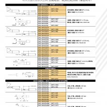 Metcal（OK）SMC/SMTC 返修烙铁头：焊接、拆焊、返修