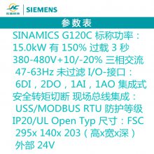 ȫ±ƵG120 6SL3210-1KE23-2UB1 15KW 480V˲