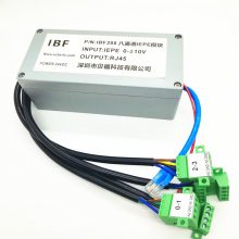 IEPE16λݸͬɼģIBF288-IEPE-RJ45