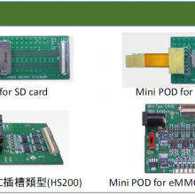 ӹӦSolidGear SD/SDIO/eMMC5.1ЭSGDK400