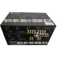 ͨ4·˫HDMI+4·ģƵ4·˫8·绰2·