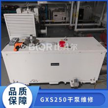 EDWARDS»GXS250ձά תӿϴ