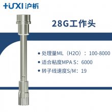 ���� ����ͷ��28G ���ٷ�ɢ���ʻ�ʵ���Ҹ��ټ����黯��