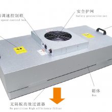 山东祥永供应洁净室低噪音风机FFU过滤单元 工厂空气净化设备