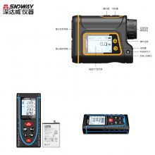 SW-835BǱPM2.5ȩTVOC¶ʪһ