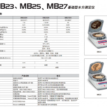OHAUSº˹ˮMB23ˮֲⶨˮַǲˮ