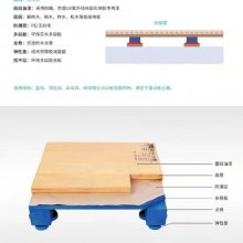 篮球馆木地板 羽毛球场木地板单层龙骨结构解读：