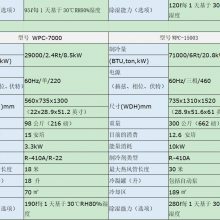 韩国进口weltem可移动冷风机空调WMC-2500/WPC-3000/