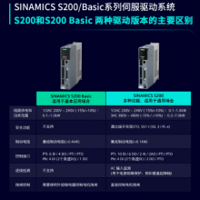 ӦS-1FL2 100kw ͹ ŷ S200ϵ 1FL2103-2AG00-1SC0