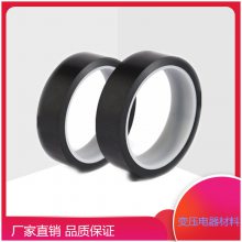 ᷿½ ƺǰƼ ظ½0.05 PIָ