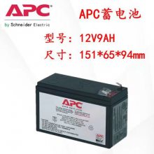 RBC123(7AH7ֻ)ǦAPCϵͳ