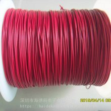 Alpha Wire16 AWG ͼĥ25073/1BK1993о16AWG