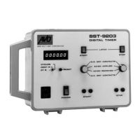 Meggerּ̬ʱ SST9203