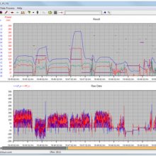 可穿戴步态分析有哪些优势特点？
