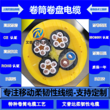 TPU��Ͳ���� ��ɽ��ҵ�ۿ���ͷ���Ƹ�ǿ�Ⱦ��̵���