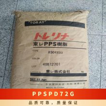 PPS ձ PD72G ͸ ȶ  ߵ¼