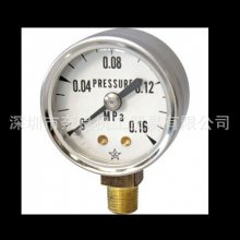ձYodogawaѹADGT1/4-39x10MPA-SB