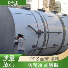  xc-crt-002 pps ˮ Լ۱ȸ