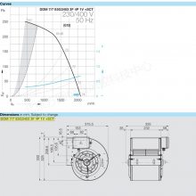 230V IP55ˮ DDM 7/7 E5G3403 3F 4P 1V +SCT յ
