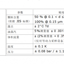 LS3500ѹͺ