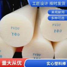 ӦPVC ϰ PPPVC  ABS