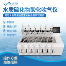 硫化物吹气仪水质硫化物酸化吹气仪 水质硫化物 酸化吹气仪