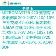 ӦMM420Ƶ6SE6420-2AC25-5CA1A˲ת5.5KW