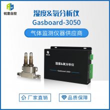 ʪ Gasboard-3050