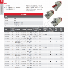 Honeywell/ΤMVN6105ڿִ