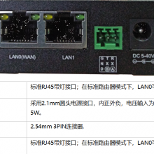 5Gҵ·5G͸DTU