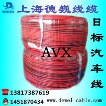 ձAVX2.0ƽձߡ