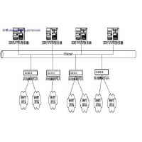 BLA—FJ1型主通风机网络在线监控系统