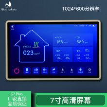 7TFTһPM2.5·Һ·翪***