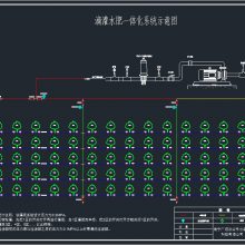 广西水肥一体化滴灌原理 南宁广顺灌溉设备设计安装图