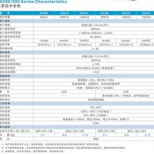EASTUPSϵԴOR3KHʽԴATM/̨ϵͳ
