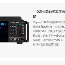 ZVA50 ߶˽ Ķ̬ΧֵΪ > 140 dB