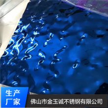 Ͼ治ְ/304ˮƲ