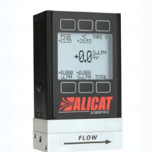 aliact￨