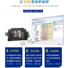 JENASI˼ ɱPLC ׵ŷԶ PLC-0402MR ת