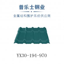 ĵYX38-152-900ѹ͸ְ ȶп¥а۸