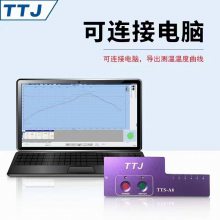 TTJ-A6¯²¶Ȳǻ²庸ʵʱ߲
