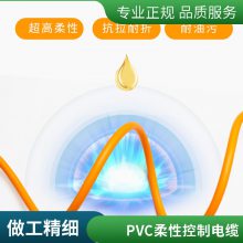 PVCο ʢ